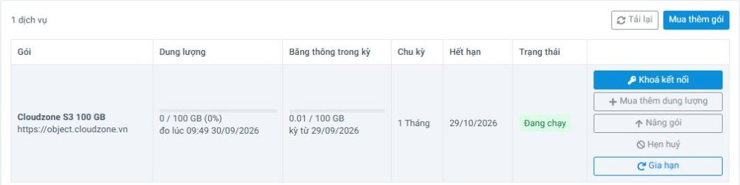 Danh sách dịch vụ Object Storage trong Portal Cloudzone, kèm nút Khoá kết nối