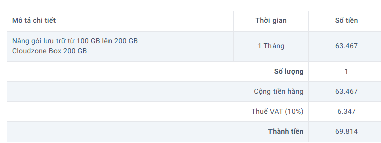 Hoá đơn nâng gói Cloudzone Box
